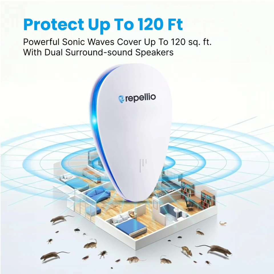 Repellio Protects Complete House